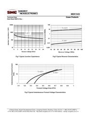 MBR1045 datasheet.datasheet_page 6