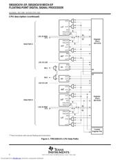 SM320C6701GJCA12EP datasheet.datasheet_page 6