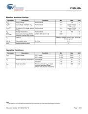 CY2DL1504ZXIT datasheet.datasheet_page 4