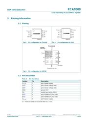 PCA9509DP datasheet.datasheet_page 4