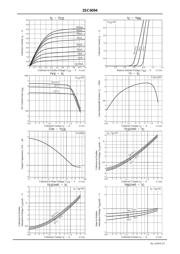 2SC6094-TD-E datasheet.datasheet_page 3