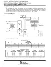 TLV1544 datasheet.datasheet_page 2