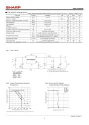 PQ1CZ41H2ZPH datasheet.datasheet_page 2