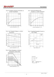 PQ1CZ41H2ZPH datasheet.datasheet_page 4