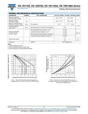 1N1190A datasheet.datasheet_page 3