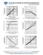 1N1190A datasheet.datasheet_page 4