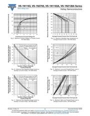 1N1190A datasheet.datasheet_page 5