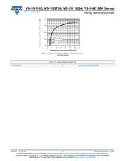 1N1190A datasheet.datasheet_page 6