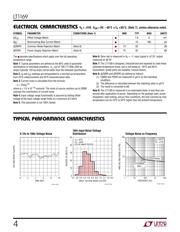 LT1169CN8 datasheet.datasheet_page 4