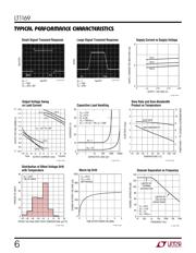 LT1169CN8 datasheet.datasheet_page 6