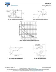 IRFPE40 datasheet.datasheet_page 6