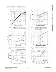 FDB088N08 datasheet.datasheet_page 4