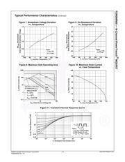 FDB088N08 datasheet.datasheet_page 5