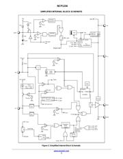 NCP1234BD65R2G datasheet.datasheet_page 3