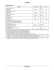 NCP1234BD65R2G datasheet.datasheet_page 4