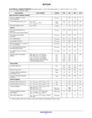 NCP1234BD65R2G datasheet.datasheet_page 5