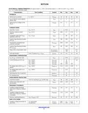 NCP1234BD65R2G datasheet.datasheet_page 6