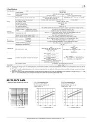 JS1-12V-Y1 datasheet.datasheet_page 3