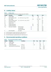 HEF40175BP datasheet.datasheet_page 4