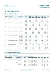 HEF40175BP datasheet.datasheet_page 5