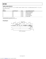 ADF4002 datasheet.datasheet_page 4