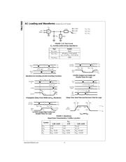 74LCX126MTCX datasheet.datasheet_page 4