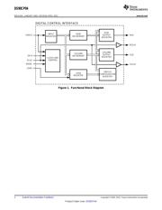 DS90CP04TLQ/NOPB datasheet.datasheet_page 2