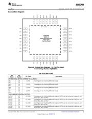 DS90CP04TLQ/NOPB datasheet.datasheet_page 3