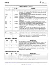 DS90CP04TLQ/NOPB datasheet.datasheet_page 4