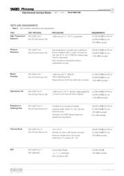 AC0603JR-0720ML datasheet.datasheet_page 6