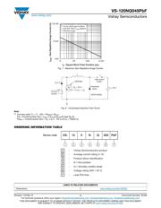 120NQ045R 数据规格书 4