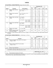 74HC02DR2G datasheet.datasheet_page 3