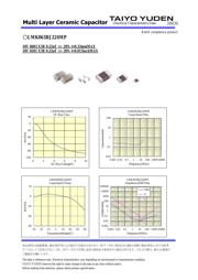 LMK063BJ224MP-F datasheet.datasheet_page 2