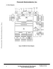 MCHC11F1CFNE4 数据规格书 6