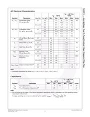 74LVX74MTC datasheet.datasheet_page 5