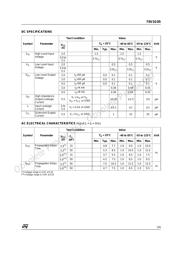 74V1G05C datasheet.datasheet_page 3