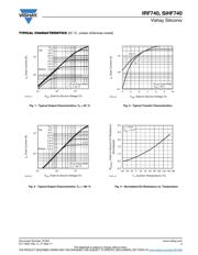 IRF740 datasheet.datasheet_page 3