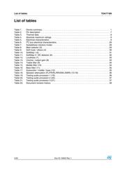 TDA7718TR datasheet.datasheet_page 4