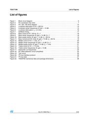 TDA7718TR datasheet.datasheet_page 5