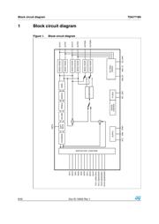 TDA7718TR datasheet.datasheet_page 6