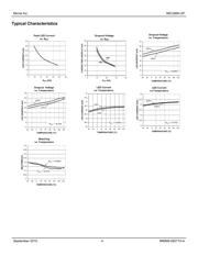 MIC2860-2PYC6-TR datasheet.datasheet_page 4