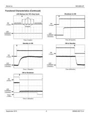 MIC2860-2PYC6-TR datasheet.datasheet_page 6