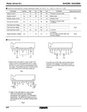 BA6286N datasheet.datasheet_page 3