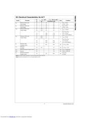 74AC04 datasheet.datasheet_page 3