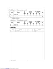 74AC04 datasheet.datasheet_page 4