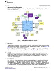 TMDXEVM437X datasheet.datasheet_page 3