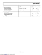 AD8007 datasheet.datasheet_page 5