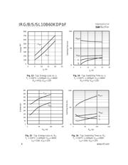 IRGB10B60KDPBF 数据规格书 6