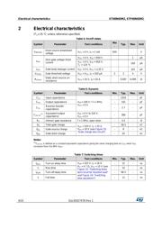 STP40N65M2 datasheet.datasheet_page 4