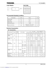 TC7SH08FE datasheet.datasheet_page 2